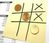 Lotéricas em Caçapava